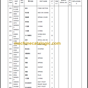 LIUGONG CLG 877 III PARTS CATALOG 2012