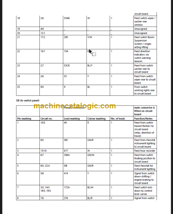 VOLVO BM L150 WHEEL LOADER SERVICE REPAIR MANUAL