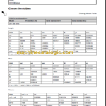 Volvo DD110B Asphalt Compactor Service Repair Manual