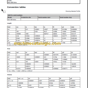 Volvo DD110B Asphalt Compactor Service Repair Manual