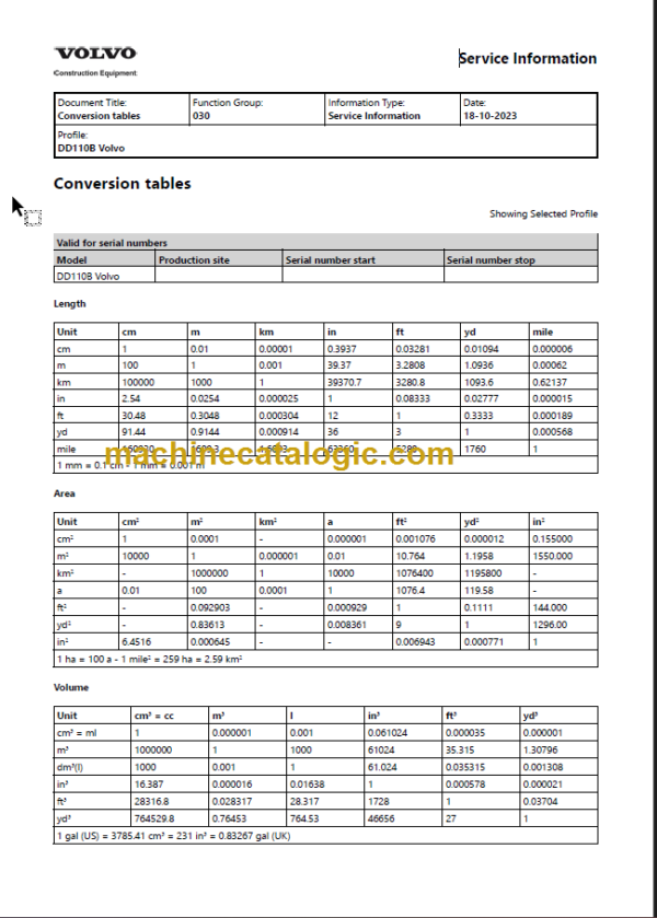 Volvo DD110B Asphalt Compactor Service Repair Manual