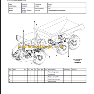 Volvo A25F Articulated Dump Truck Parts Catalog Manual