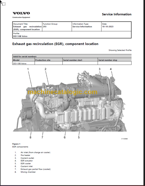 Volvo DD110B Asphalt Compactor Service Repair Manual