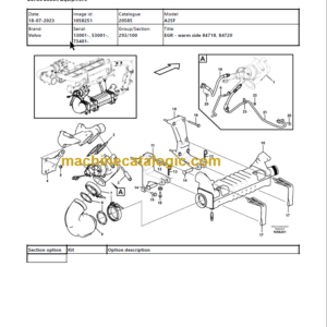 Volvo A25F Parts Manual PDF