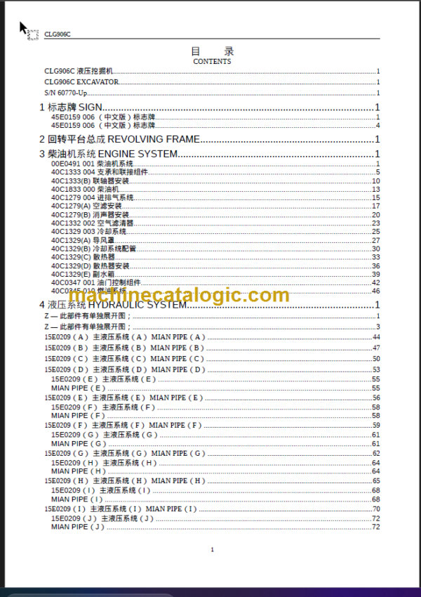 CLG906C PARTS MANUAL