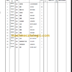 CLG906C PARTS MANUAL