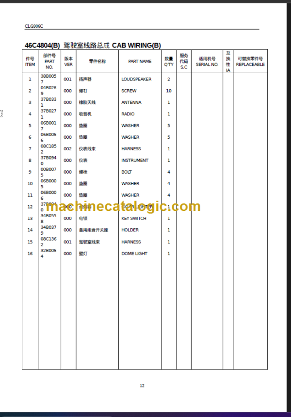 CLG906C PARTS MANUAL