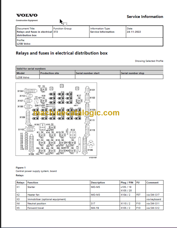 VOLVO L25B COMPACT LOADER SERVICE REPAIR MANUAL