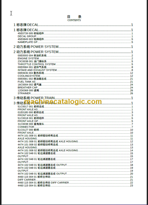 CLG856 PARTS MANUAL