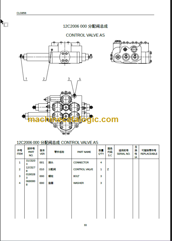 CLG856 PARTS MANUAL