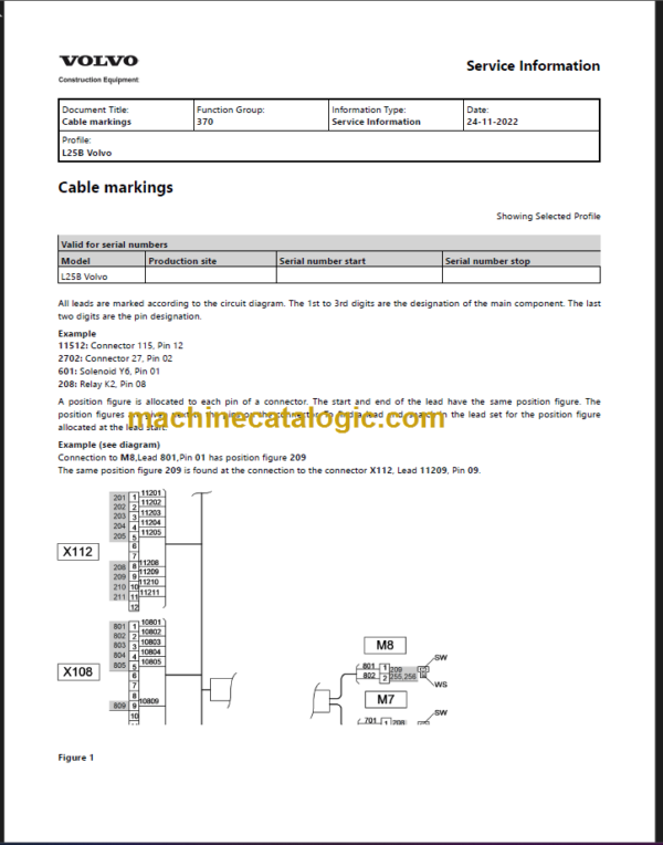 VOLVO L25B COMPACT LOADER SERVICE REPAIR MANUAL