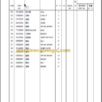 CLG922LC III OEPRATION MANUAL