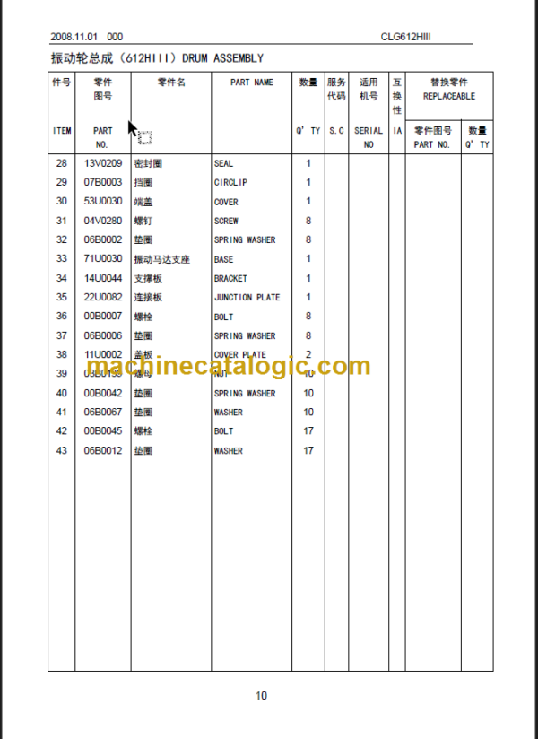 CLG922LC III OEPRATION MANUAL