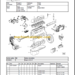 VOLVO L120H WHEEL LOADER PARTS MANUAL