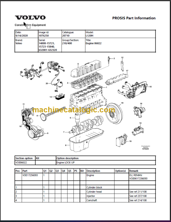 VOLVO L120H WHEEL LOADER PARTS MANUAL