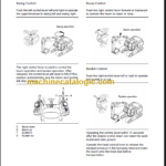 CLG906C OPERATION AND MAINTENANCE MANUAL