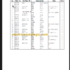 CLG856II TIER3 PARTS CATALOG