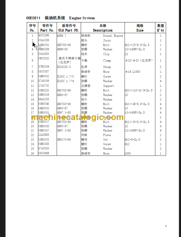 CLG856II TIER3 PARTS CATALOG