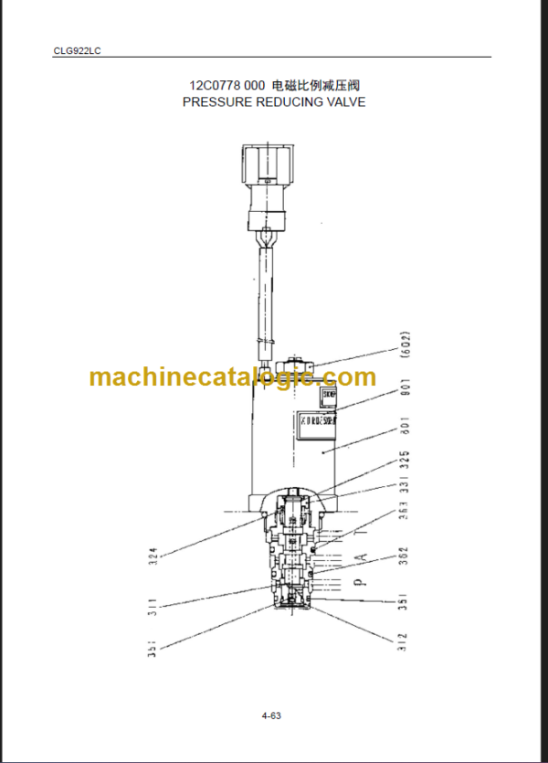 CLG922LC III PARTS MANUAL