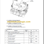 CLARK C60 70 75 80D SERVICE MANUAL