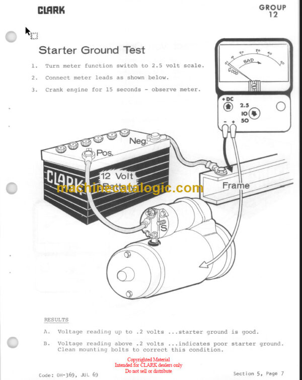 CLARK C500 Y160-S250 Y1625 OVERHAUL MANUAL