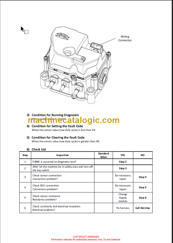 CLARK C60 70 75 80D SERVICE MANUAL