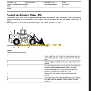 Volvo BM L180 CO Service Manual PDF