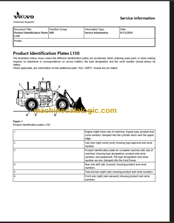 VOLVO BM L180 CO SERVICE REPAIR MANUAL