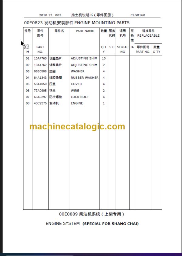 CLG B160 PARTS CATALOG