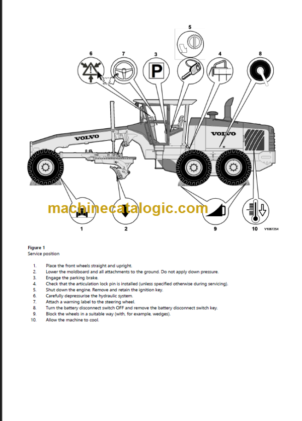 VOLVO G940 MOTOR GRADER OPERATOR MANUAL