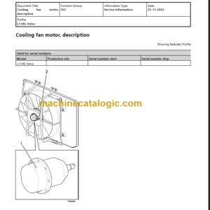 Volvo L110G Service Manual PDF