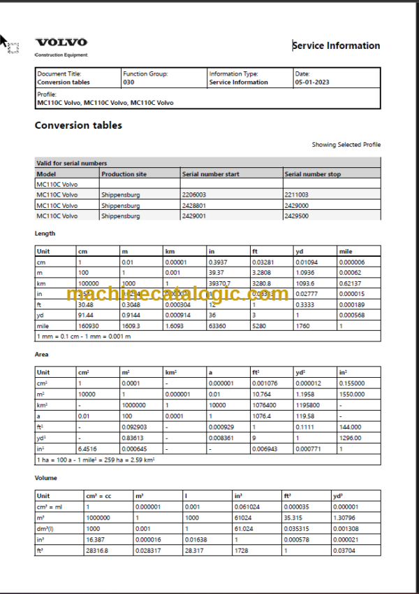 VOLVO MC110C SKID STEER SERVICE REPAIR MANUAL