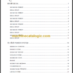 CLG365A 375A 385A PARTS CATALOG