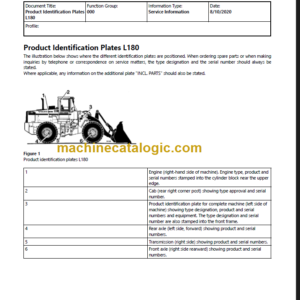 Volvo L180C HL Service Manual PDF