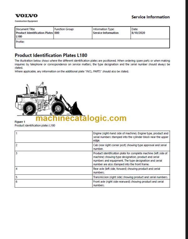 VOLVO L180C HL SERVICE REPAIR MANUAL