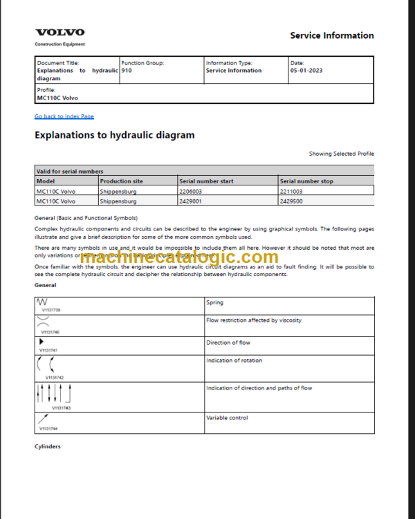 VOLVO MC110C SKID STEER SERVICE REPAIR MANUAL