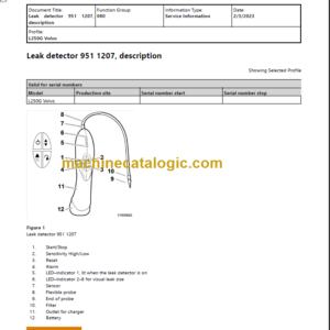 VOLVO L250G WHEEL LOADER SERVICE REPAIR MANUAL