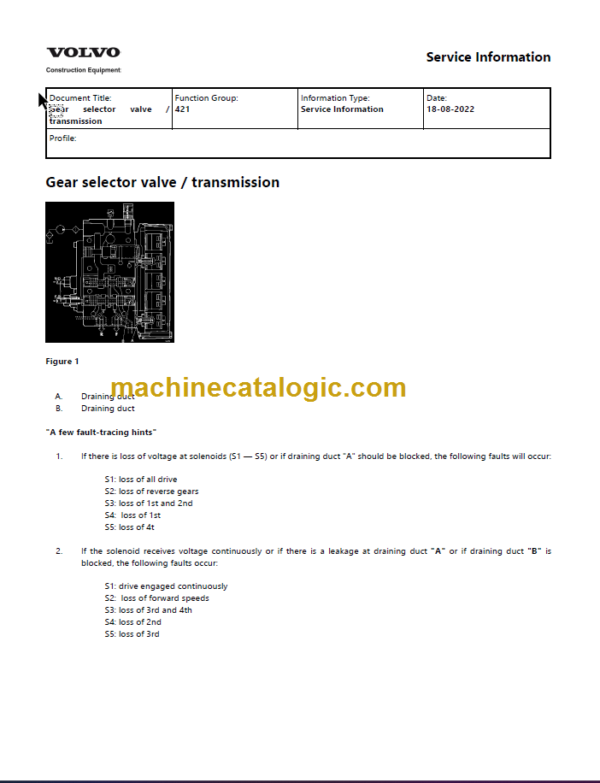 VOLVO BM L90B WHEEL LOADER SERVICE REPAIR MANUAL