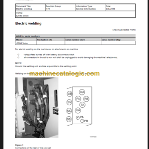 Volvo L250G Service Manual PDF