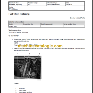 Volvo PF4410 Service Manual PDF