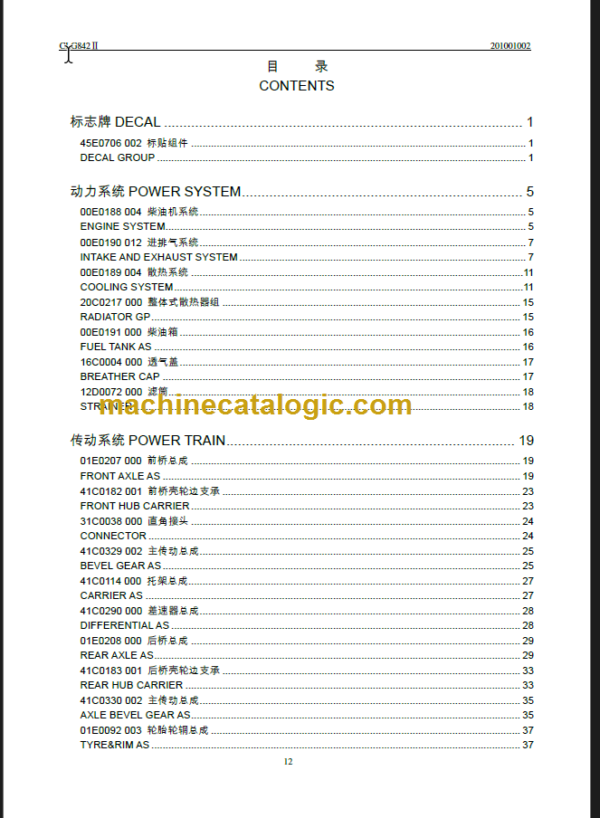 CLG842II PARTS CATALOG