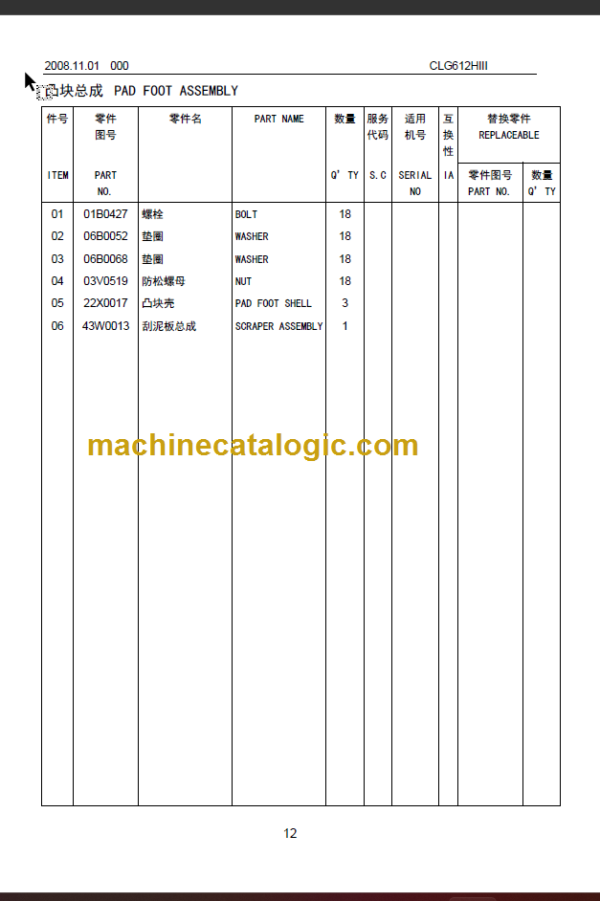 CLG922LC III OEPRATION MANUAL