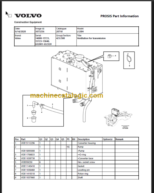 VOLVO L120H WHEEL LOADER PARTS MANUAL