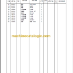 CLG922LC III PARTS MANUAL