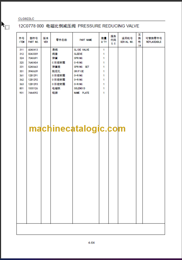 CLG922LC III PARTS MANUAL