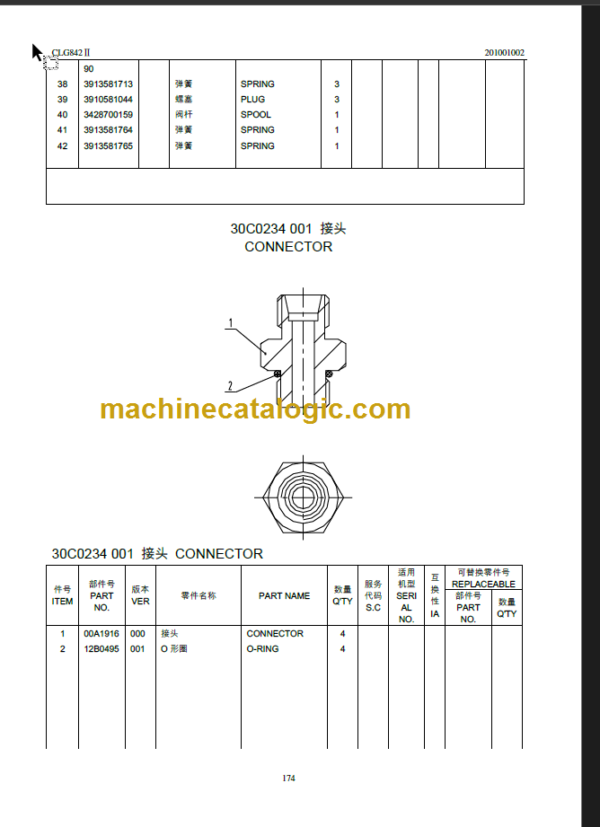 CLG842II PARTS CATALOG