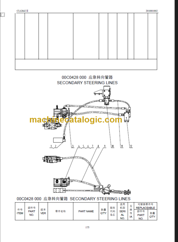 CLG842II PARTS CATALOG