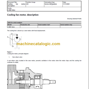 Volvo L180E Service Manual PDF