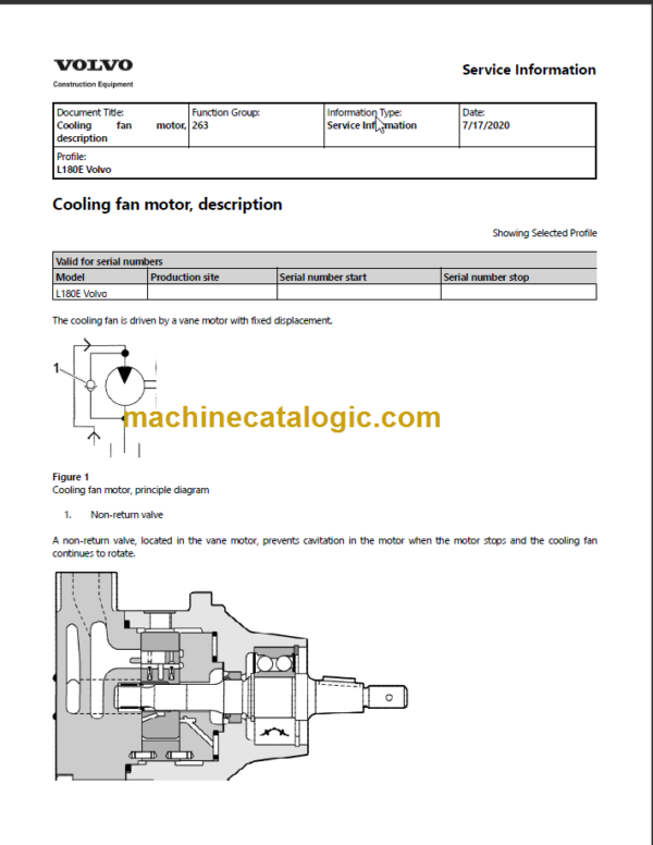 Volvo L180E Wheel loader Service Repair Manual