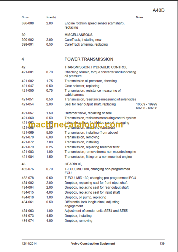 Volvo MC60C MC70C MC85C MC95C MC105C Service Repair